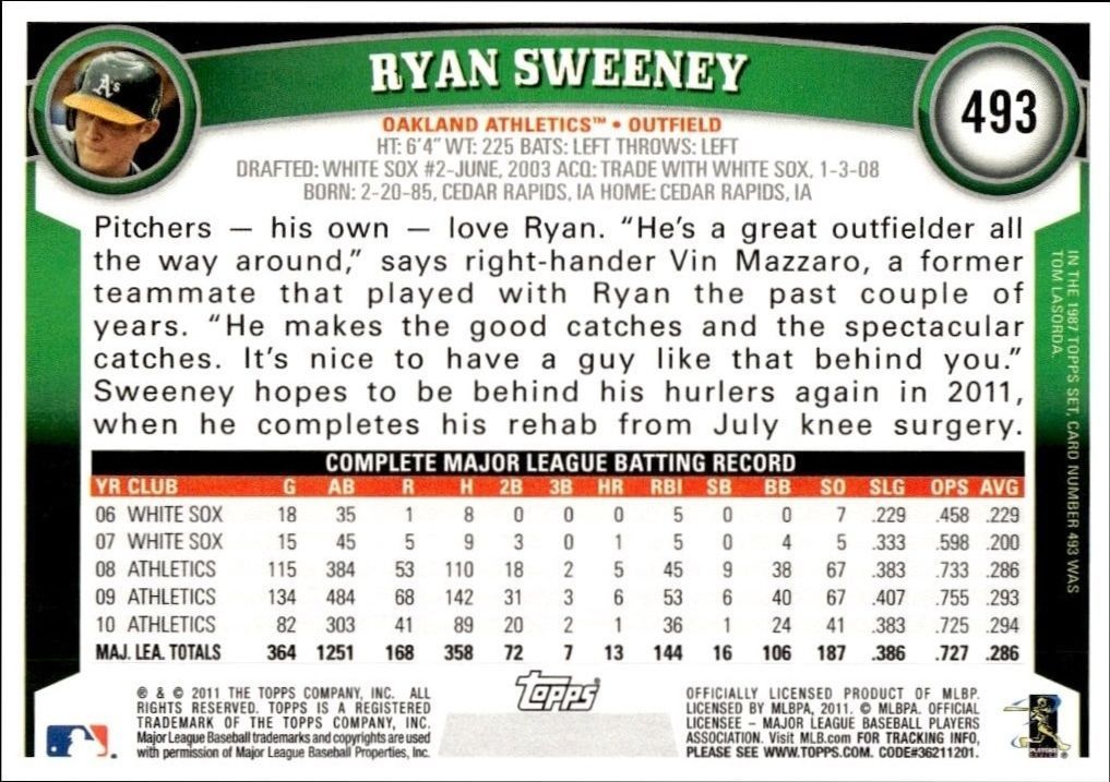 2011 Topps Series 2 Ryan Sweeney #493 baseball trading card back