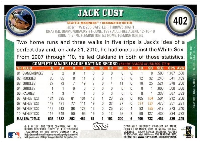 2011 Topps Series 2 Jack Cust #402 baseball trading card back