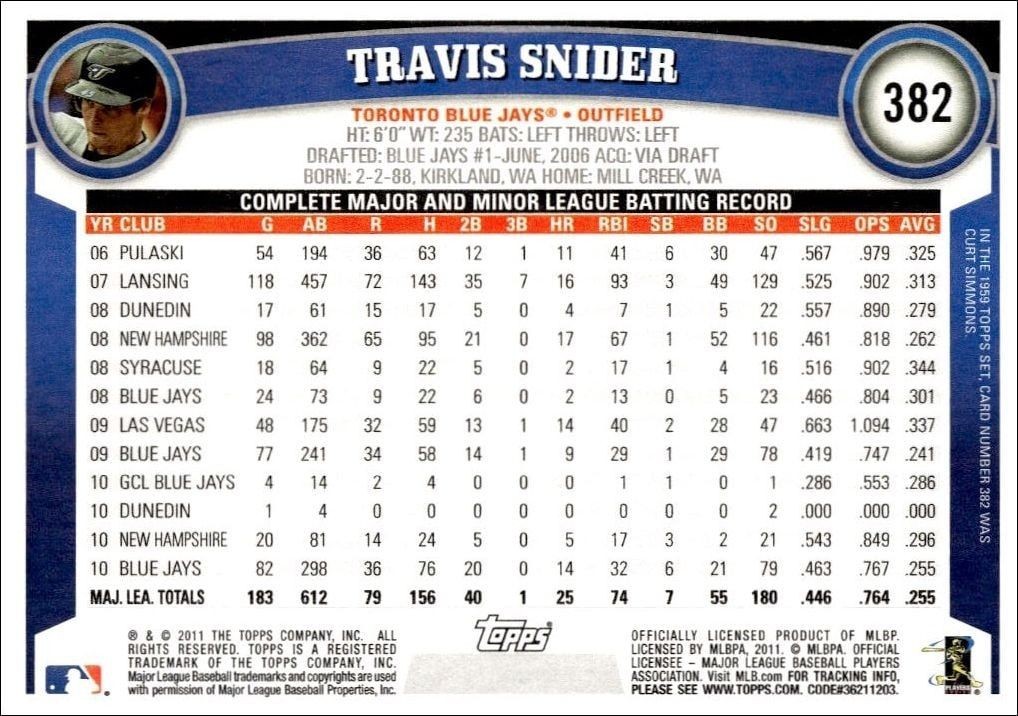 2011 Topps Series 2 Travis Snider #382 baseball trading card back