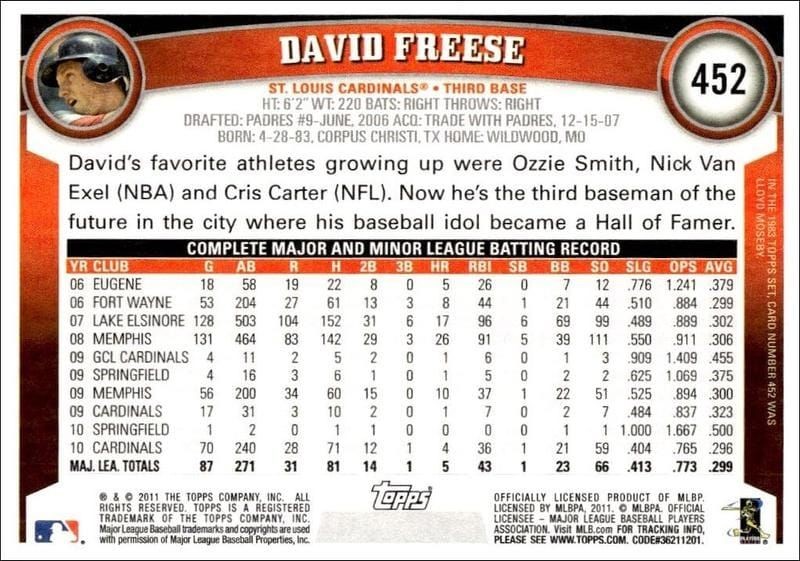 2011 Topps Series 2 David Freese #452 baseball trading card back