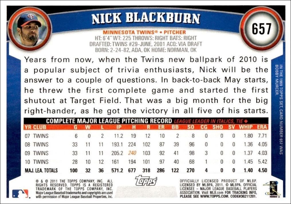 2011 Topps Series 2 Nick Blackburn #657 baseball trading card back