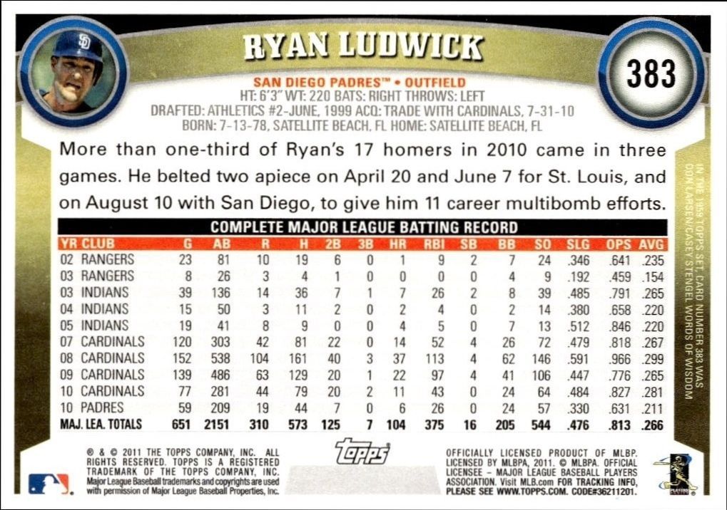 2011 Topps Series 2 Ryan Ludwick #383 baseball trading card back