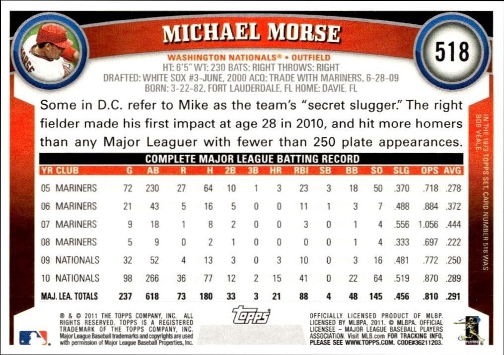 2011 Topps Series 2 Mike Morse #518 baseball trading card back