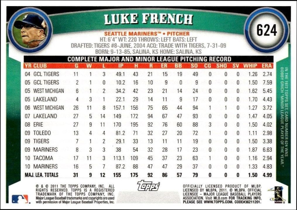 2011 Topps Series 2 Luke French #624 baseball trading card back