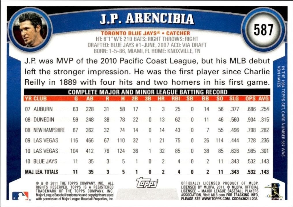 2011 Topps Series 2 J.P. Arencibia #587 baseball trading card back