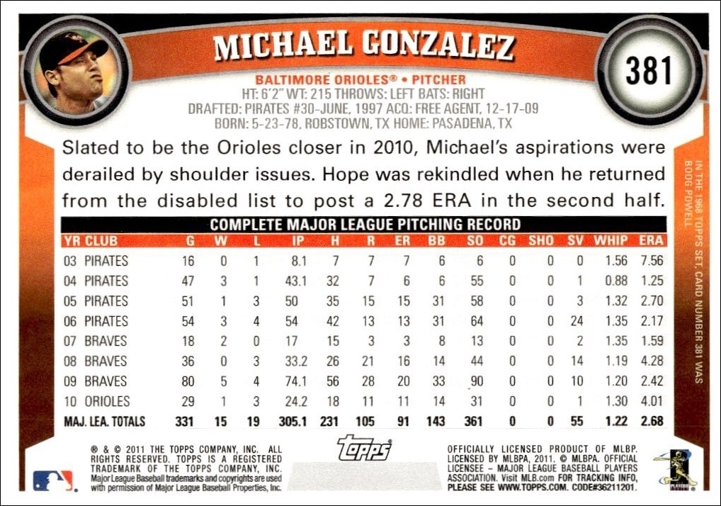 2011 Topps Series 2 Mike Gonzalez #381 baseball trading card back