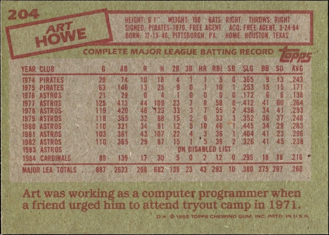 1985 Topps Dave Von Ohlen #177 baseball trading card back