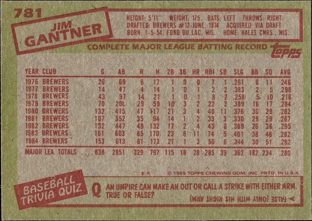1985 Topps Jim Gantner #781 baseball trading card back
