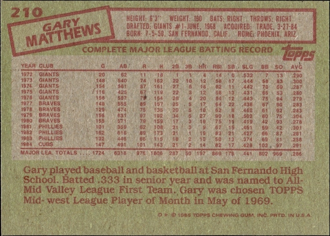 1985 Topps Gary Matthews #210 baseball trading card back