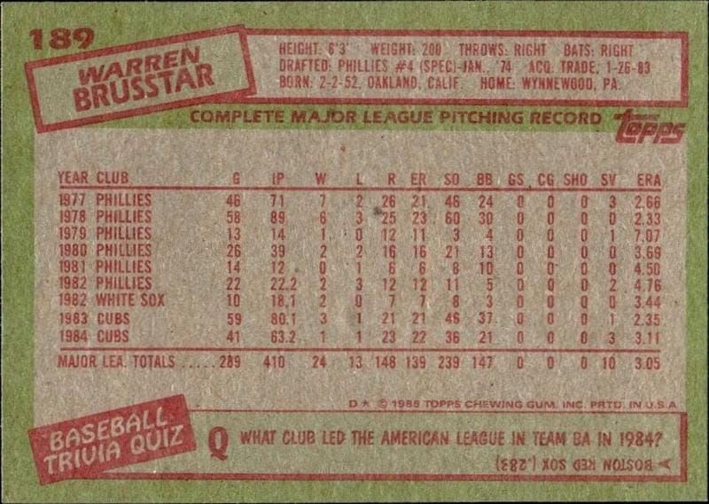 1985 Topps Warren Brusstar #189 baseball trading card back