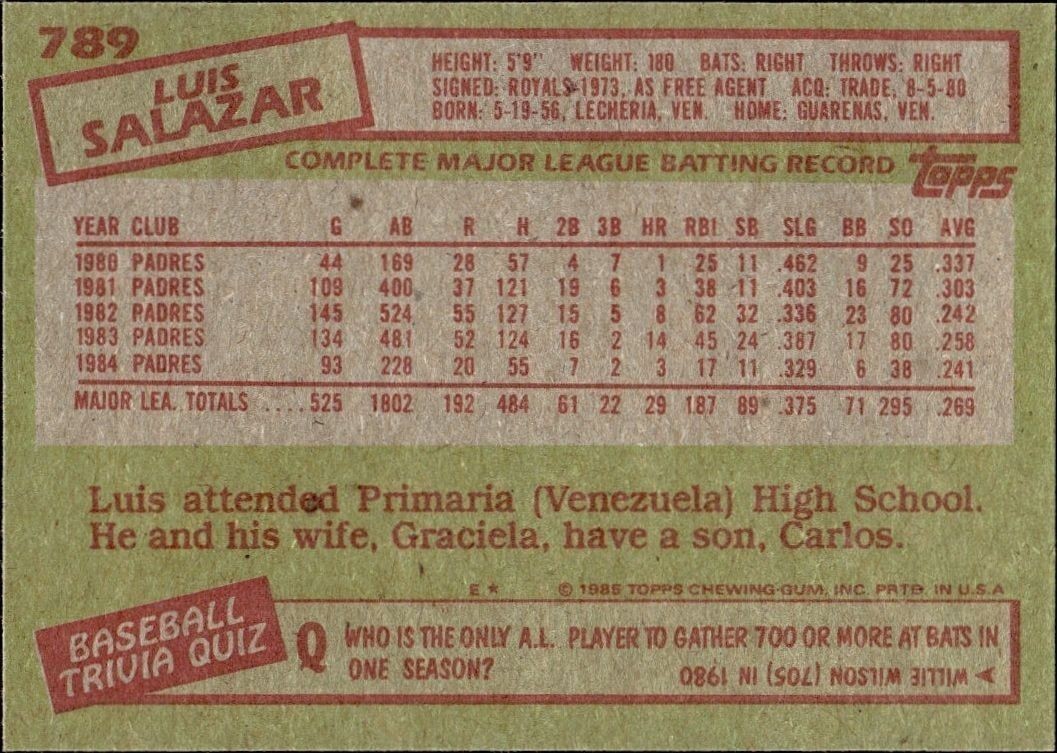 1985 Topps Luis Salazar #789 baseball trading card back