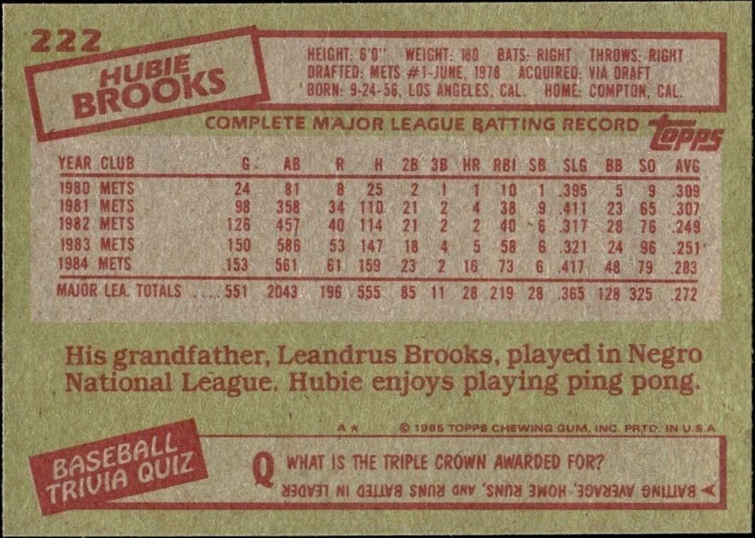 1985 Topps Hubie Brooks #222 baseball trading card back