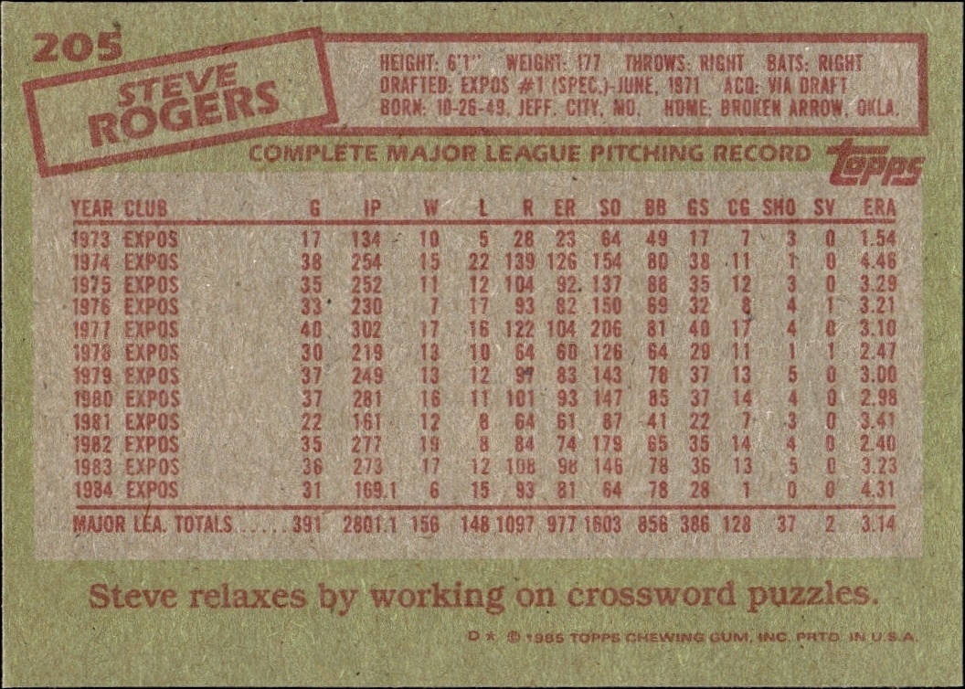 1985 Topps Steve Rogers #205 baseball trading card back