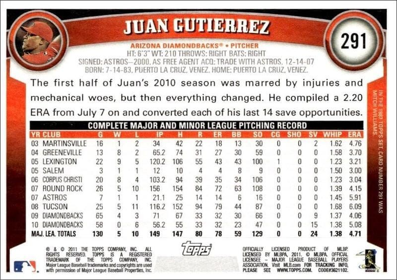 2011 Topps Juan Gutierrez #291 baseball trading card back