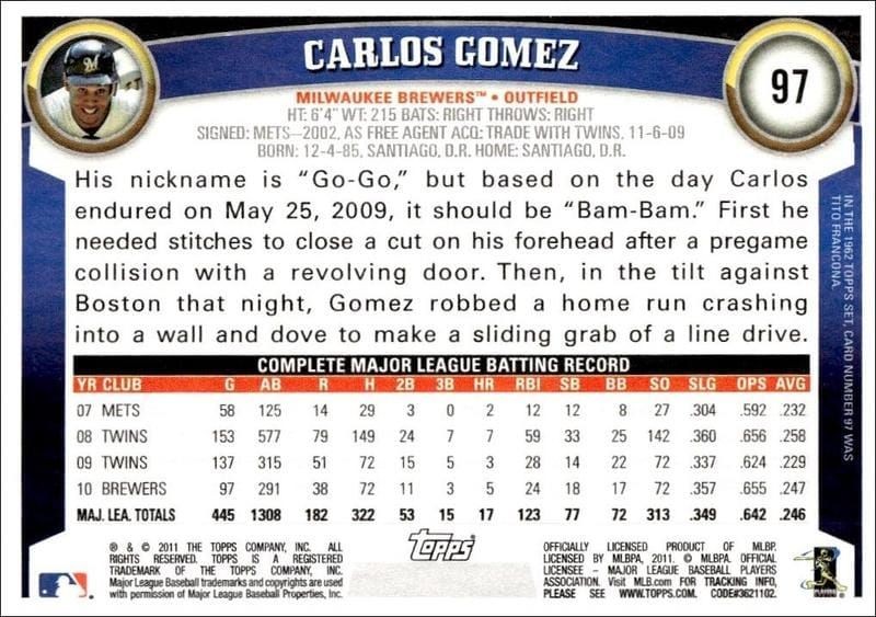 2011 Topps Carlos Gomez #97 baseball trading card back
