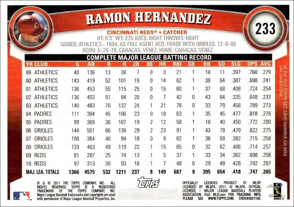 2011 Topps Ramon Hernandez #233 baseball trading card back