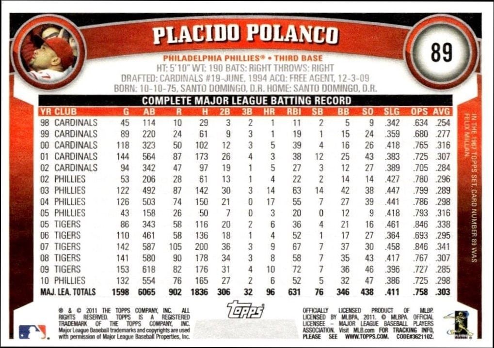 2011 Topps Placido Polanco #89 baseball trading card back