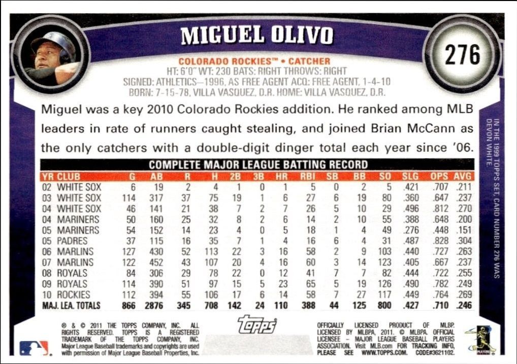 2011 Topps Miguel Olivo #276 baseball trading card back