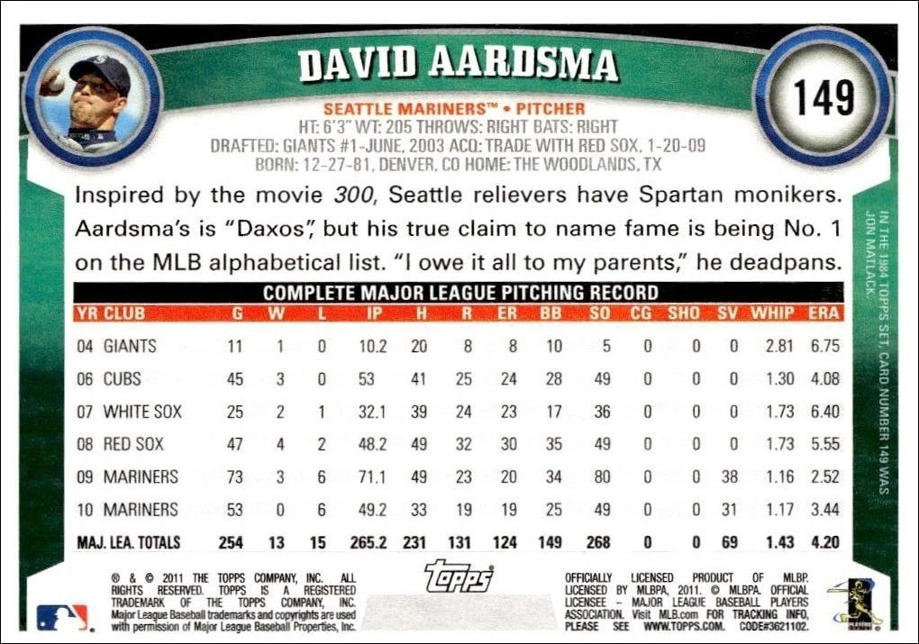 2011 Topps David Aardsma #149 baseball trading card back