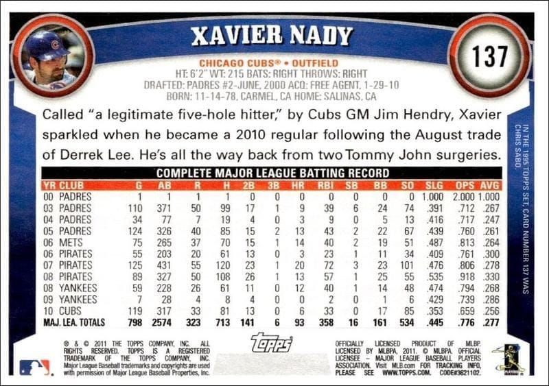2011 Topps Xavier Nady #137 baseball trading card back