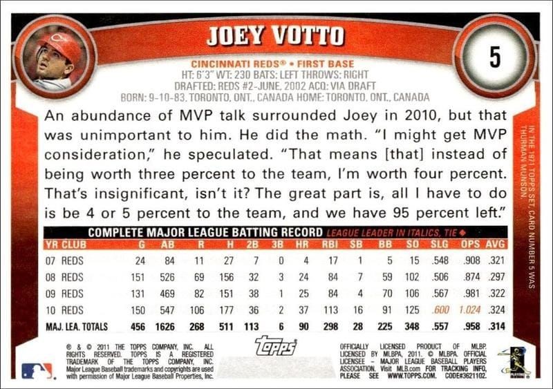 2011 Topps Joey Votto #5 baseball trading card back