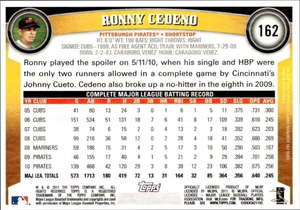 2011 Topps Ronny Cedeno #162 baseball trading card back