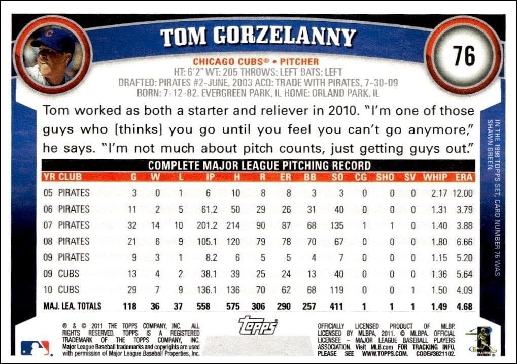 2011 Topps Tom Gorzelanny #76 baseball trading card back