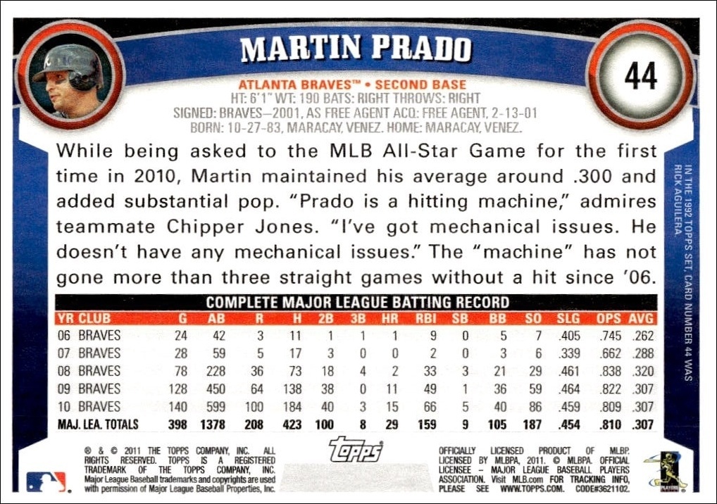 2011 Topps Martin Prado #44 baseball trading card back