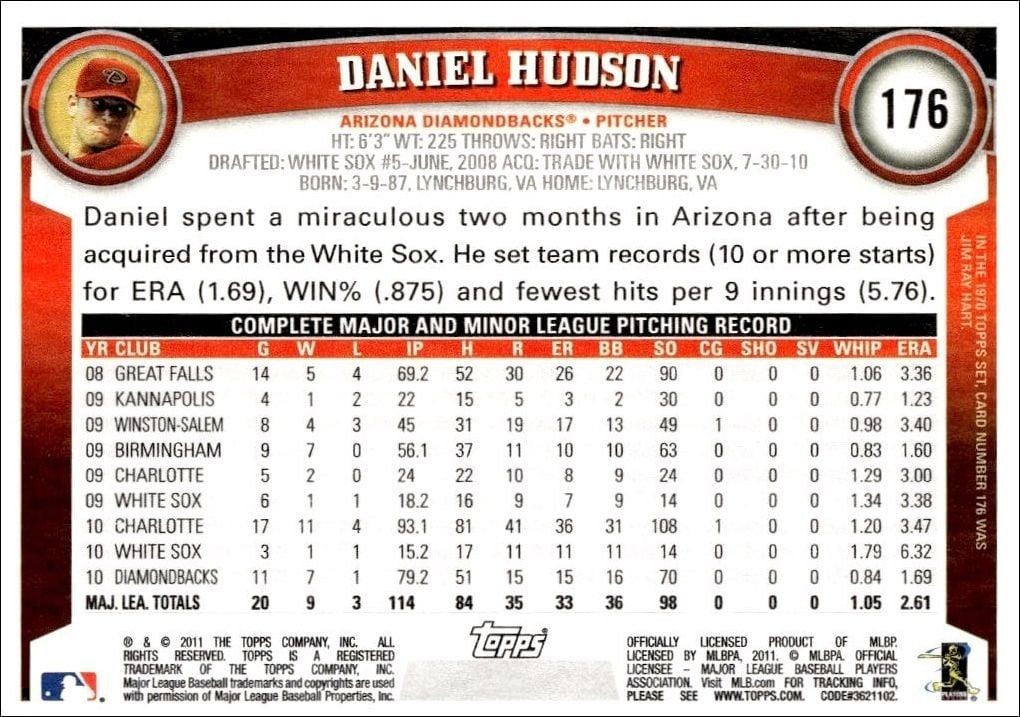 2011 Topps Daniel Hudson #176 baseball trading card back