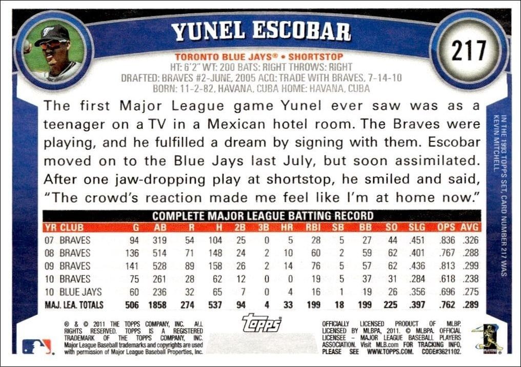 2011 Topps Yunel Escobar #217 baseball trading card back