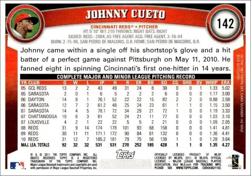 2011 Topps Johnny Cueto #142 baseball trading card back