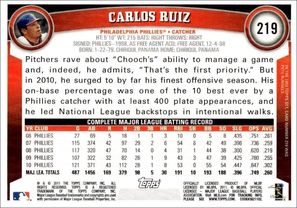 2011 Topps Carlos Ruiz #219 baseball trading card back