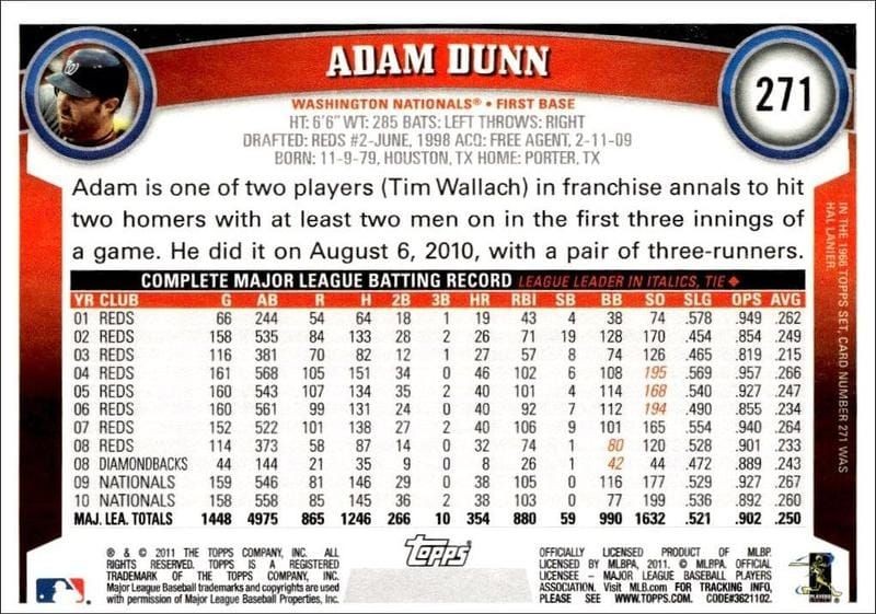 2011 Topps Adam Dunn #271 baseball trading card back