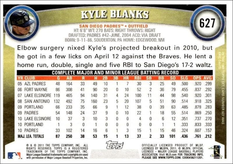 2011 Topps Series 2 Kyle Blanks #627 baseball trading card back