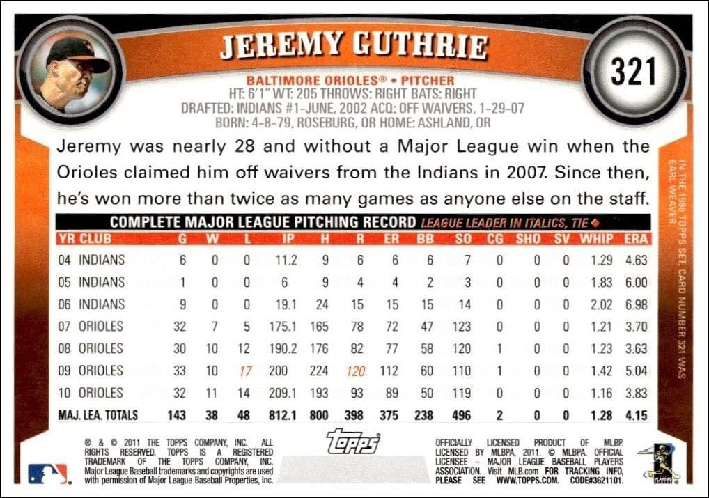 2011 Topps Jeremy Guthrie #321 baseball trading card back