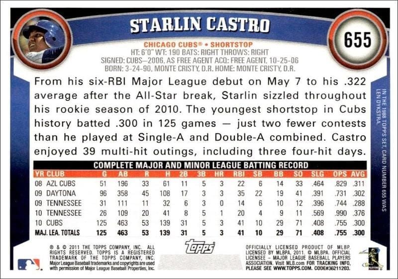 2011 Topps Series 2 Starlin Castro #655 baseball trading card back