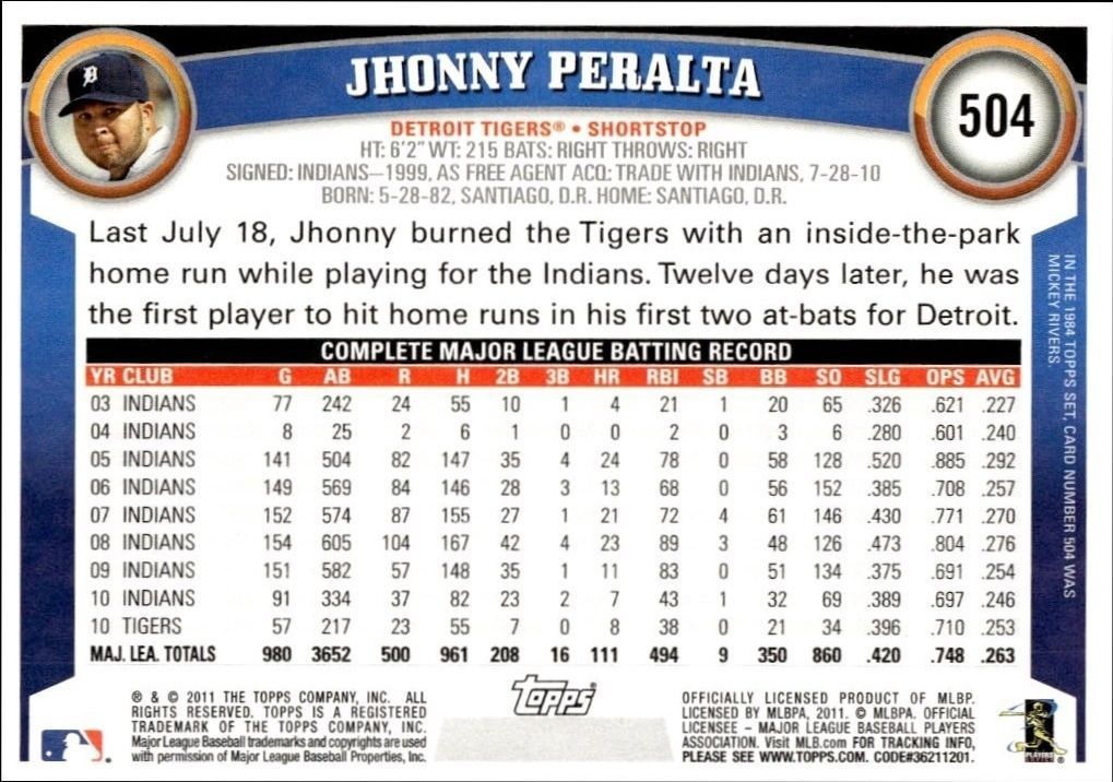 2011 Topps Series 2 Jhonny Peralta #504 baseball trading card back