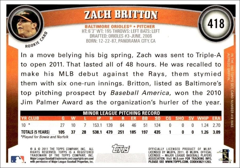 2011 Topps Series 2 Zach Britton #418 baseball trading card back