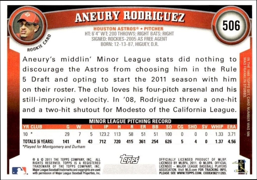 2011 Topps Series 2 Aneury Rodriguez #506 baseball trading card back