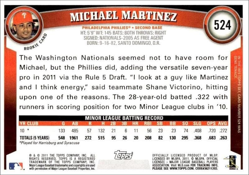 2011 Topps Series 2 Michael Martinez #524 baseball trading card back