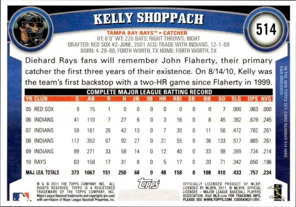2011 Topps Series 2 Kelly Shoppach #514 baseball trading card back