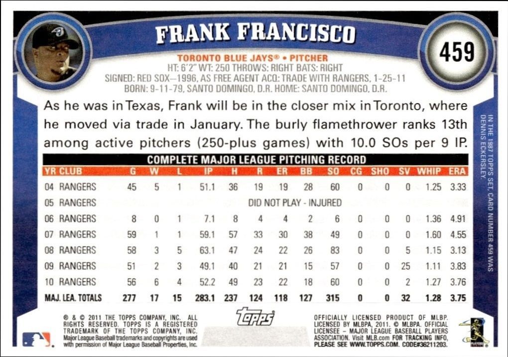2011 Topps Series 2 Frank Francisco #459 baseball trading card back