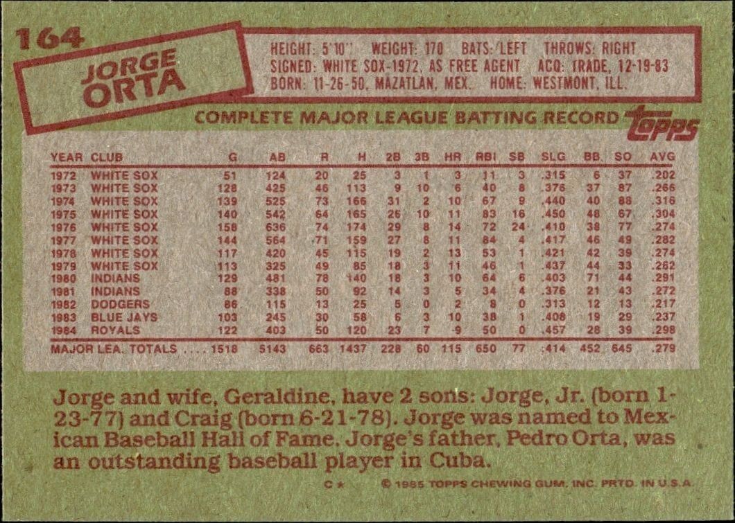 1985 Topps Jorge Orta #164 baseball trading card back