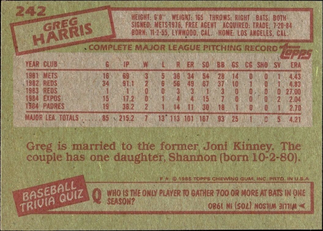 1985 Topps Greg Harris #242 baseball trading card back