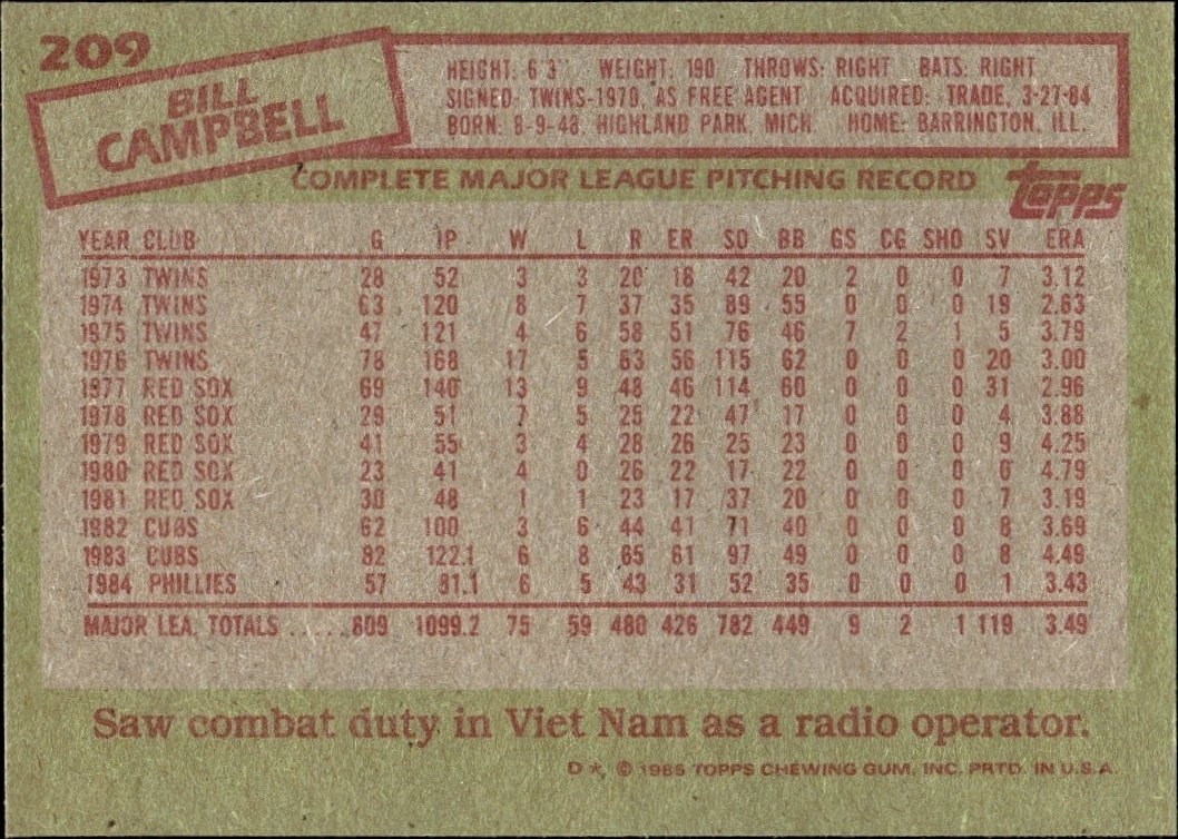 1985 Topps Bill Campbell #209 baseball trading card back