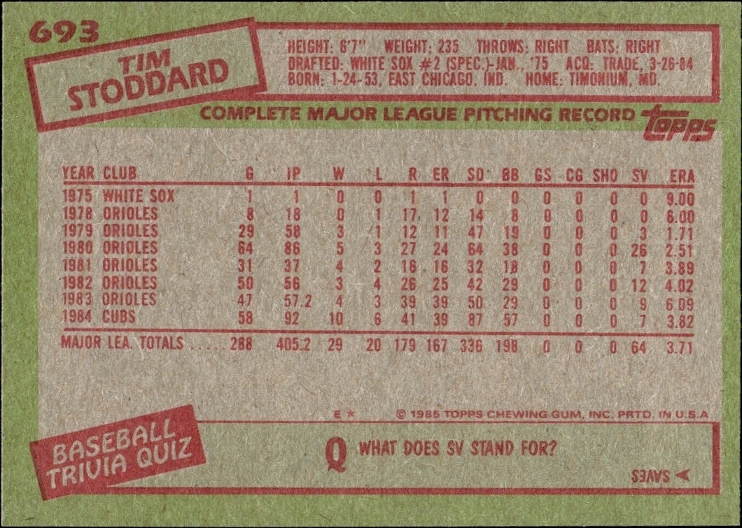 1985 Topps Tim Stoddard #693 baseball trading card back