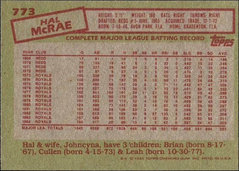 1985 Topps Hal McRae #773 baseball trading card back