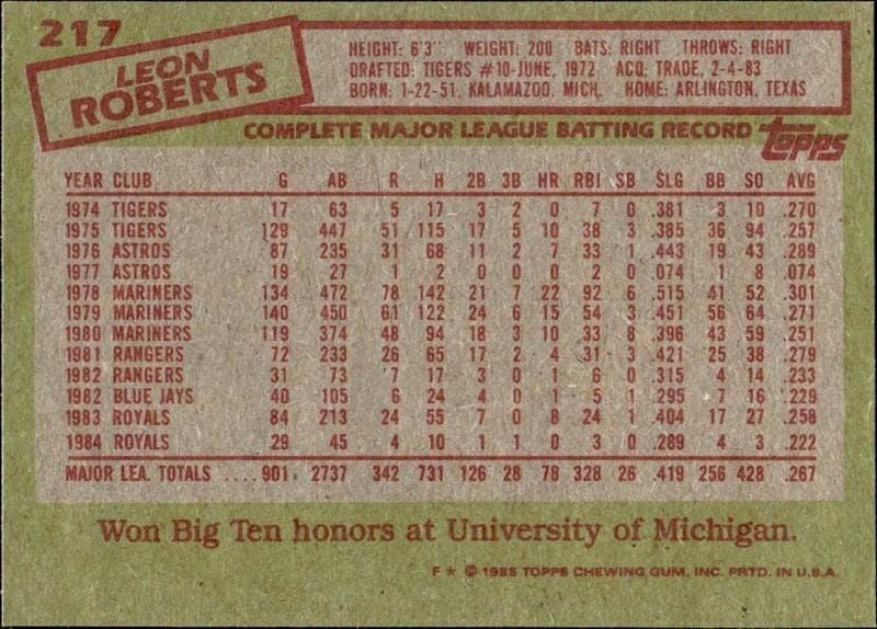1985 Topps Leon Roberts #217 baseball trading card back