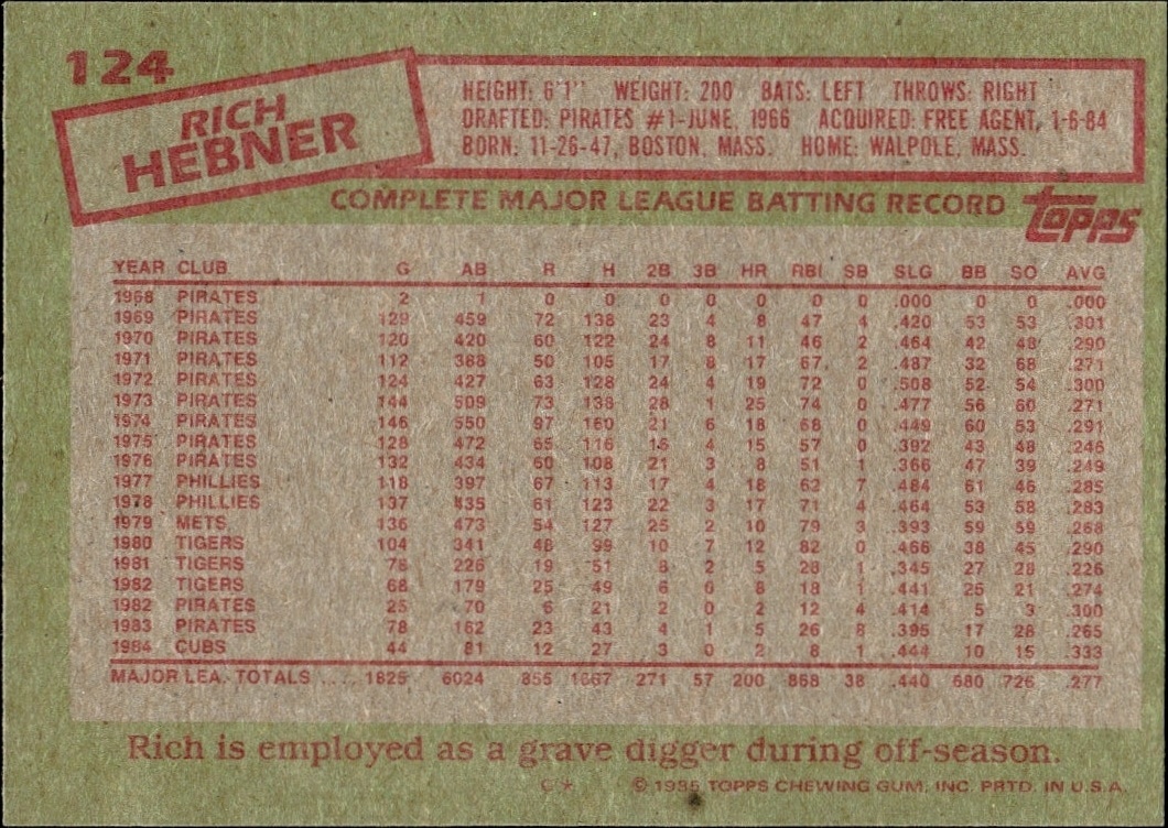 1985 Topps Rich Hebner #124 baseball trading card back