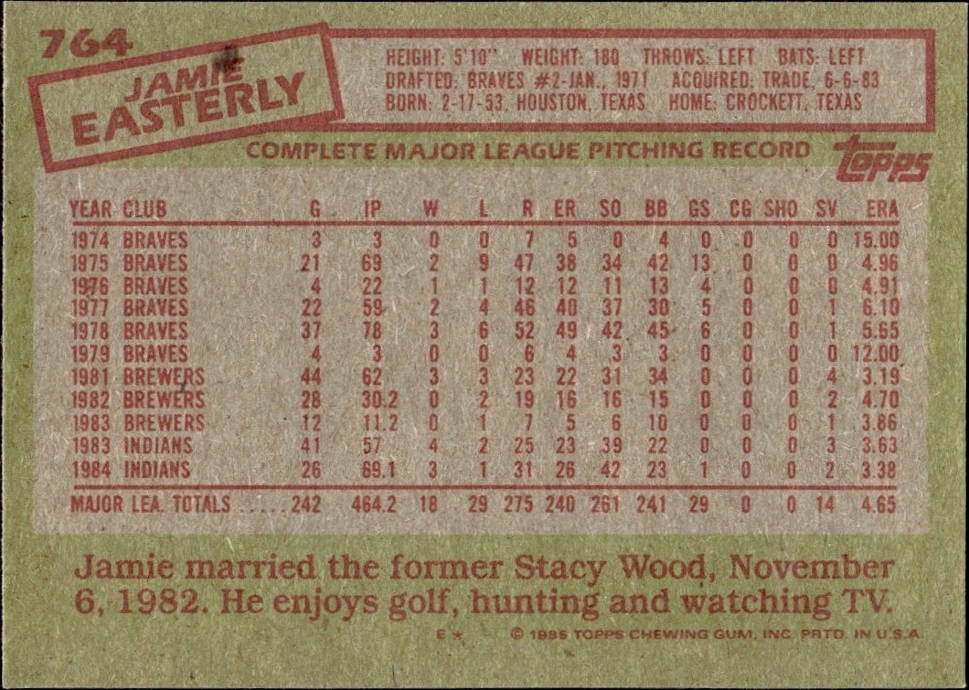 1985 Topps Jamie Easterly #764 baseball trading card back